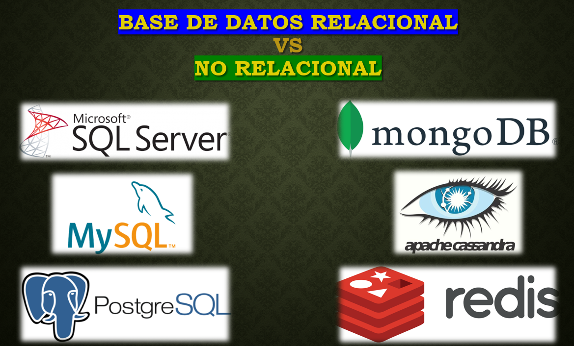 Base De Datos Relacional Vs No Relacional Una Comparativa Detallada Base De Datos Relacional Vs 7156